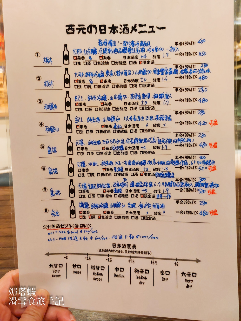 台北清酒酒吧：酉元商店Bistro UN，酒款與料理都精彩