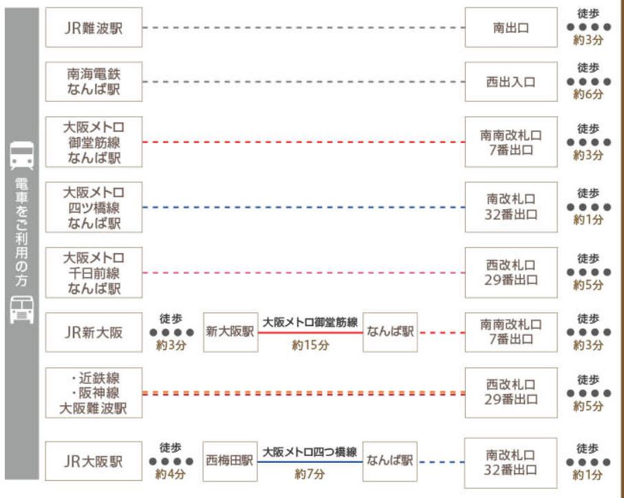 大阪難波格拉斯麗酒店