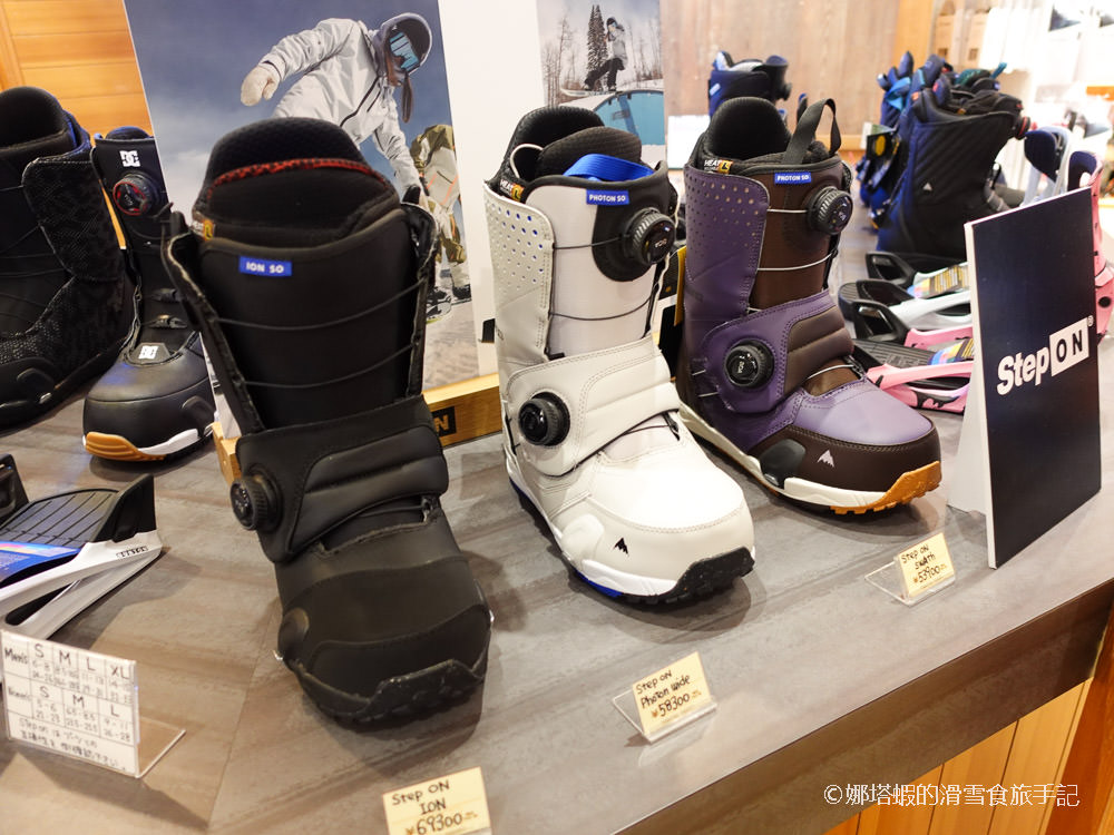 留壽都滑雪渡假村之2：南北館餐廳、商店介紹