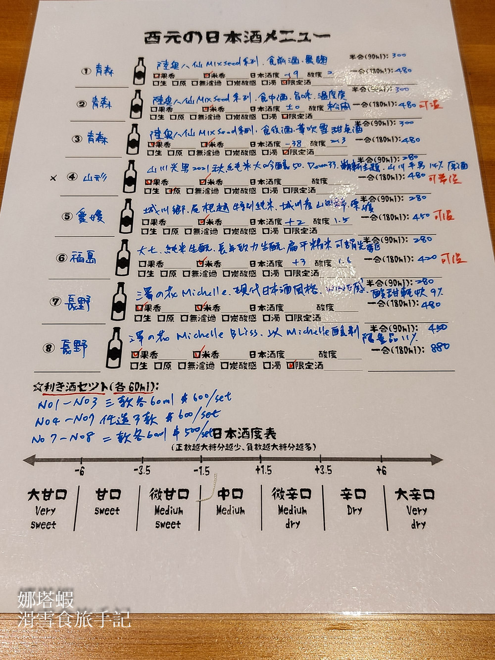 台北清酒酒吧：酉元商店Bistro UN，酒款料理都精彩