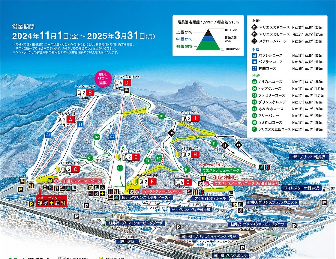 輕井澤滑雪場超詳細攻略