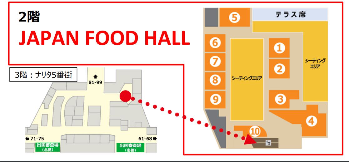 成田機場第二航廈美食街「JAPAN FOOD HALL」，大推米其林拉麵和鰻魚飯