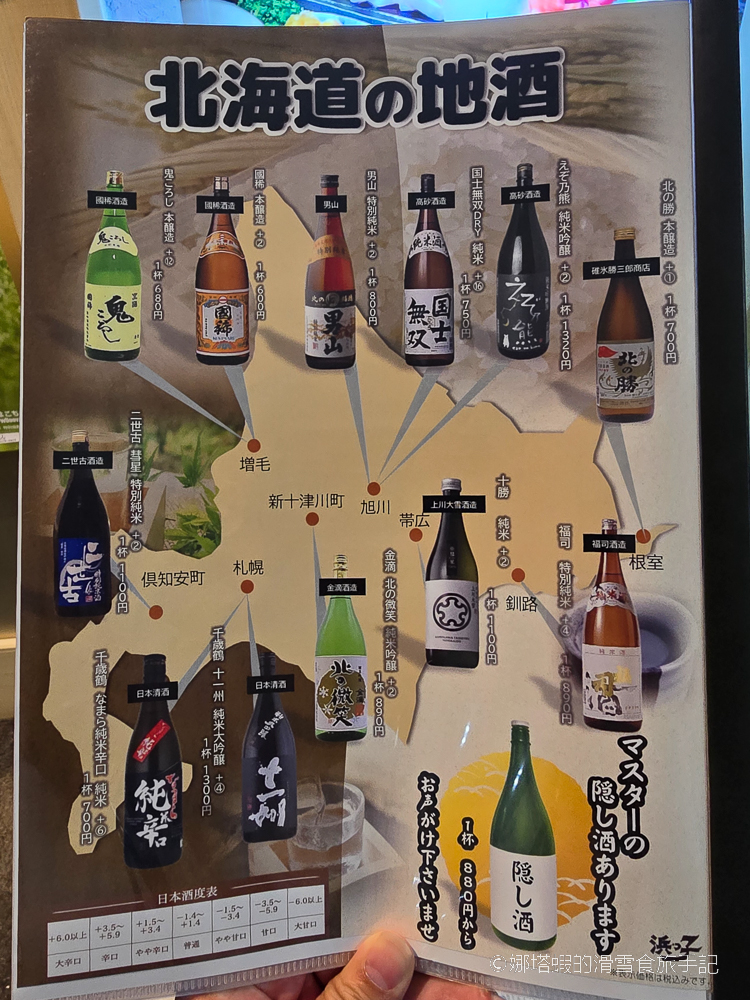 札幌美食 _北海道料理_濱っ子居酒屋時計台店_海鮮丼_烤物_毛蟹_十四代清酒都美味_午餐送冰淇淋