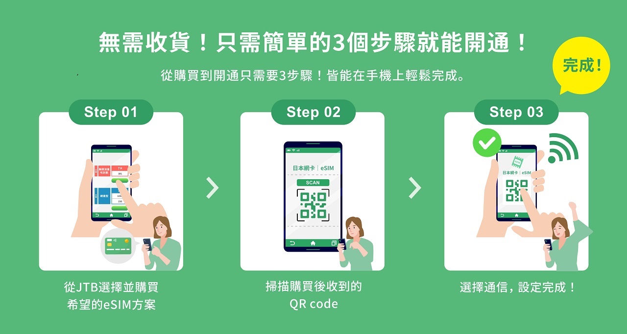 日本esim推薦 「Japan Boost eSIM」上網吃到飽，esim卡設定/哪裡買/多少錢/常見問題，詳細說明
