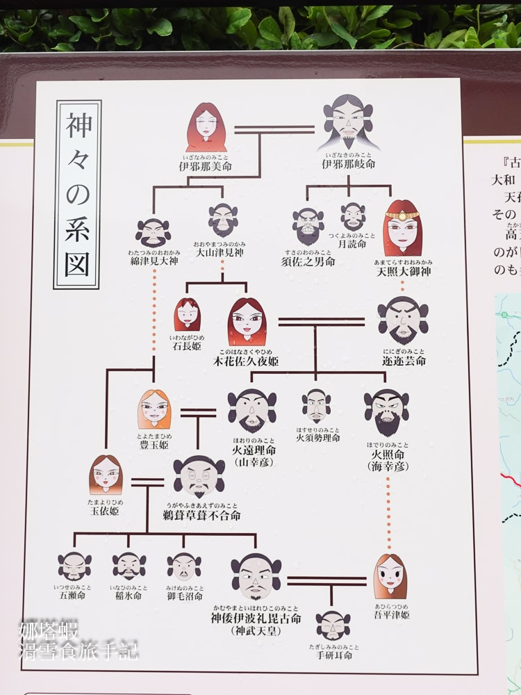 九州宮崎景點推薦_日本神話的故鄉_鵜戶神宮_青島神社_高千穗神社3大神社介紹