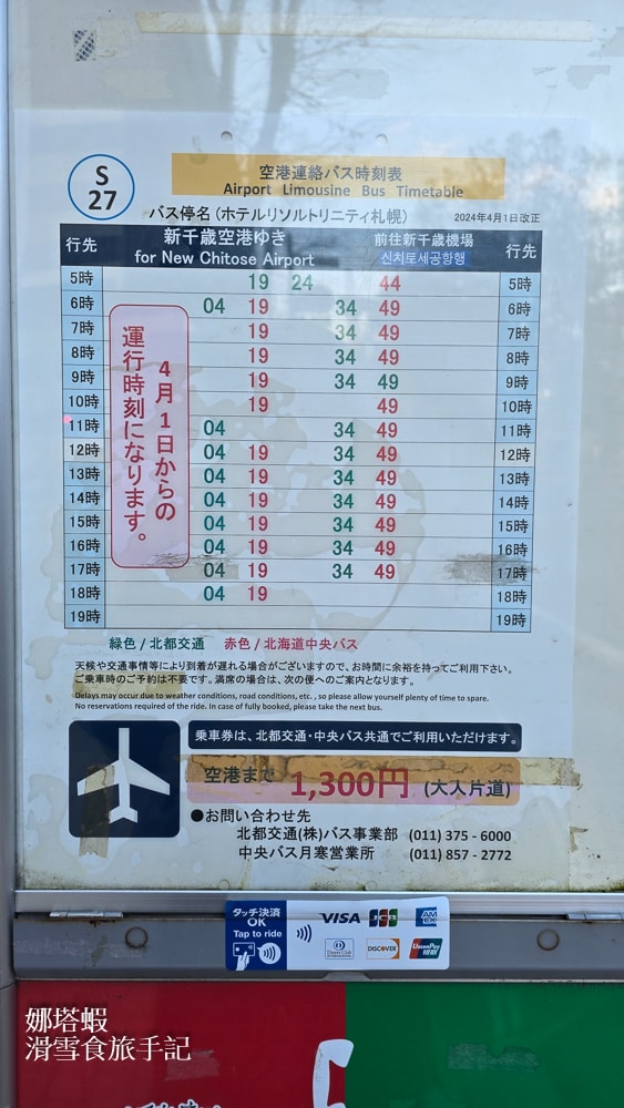 札幌住宿推薦-札幌Hotel Resol Trinity 地點很好_交通便利
