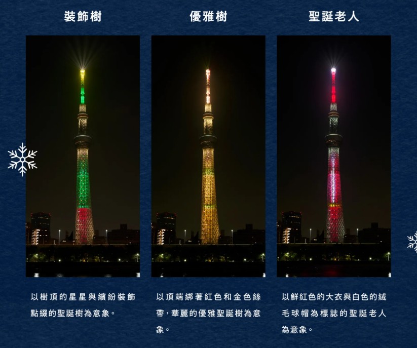 【東京晴空塔攻略2025】門票優惠+營業時間+skytree必逛商店+晴空塔展望台必拍景點