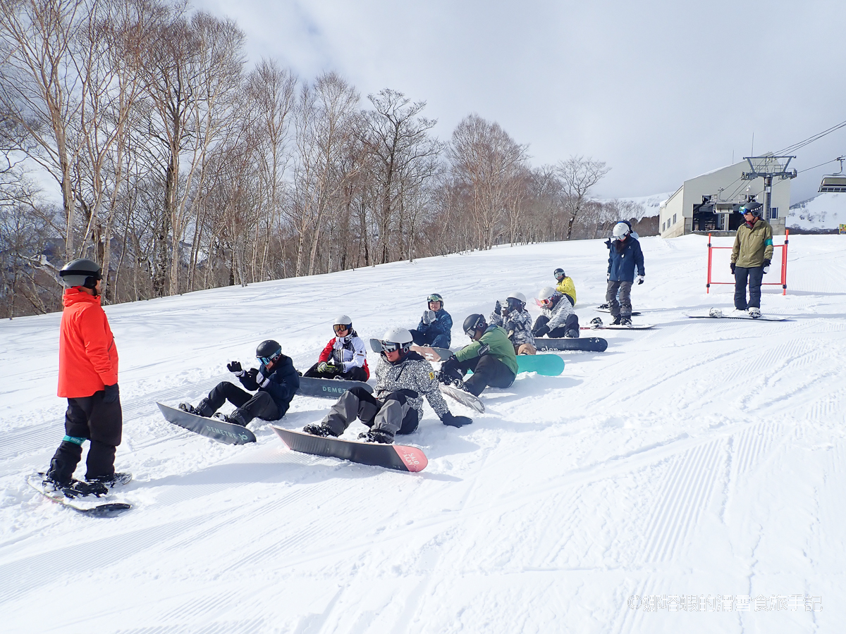 神樂滑雪場攻略-搭乘日本最長龍纜車、衝鬆雪、和田小屋巡禮