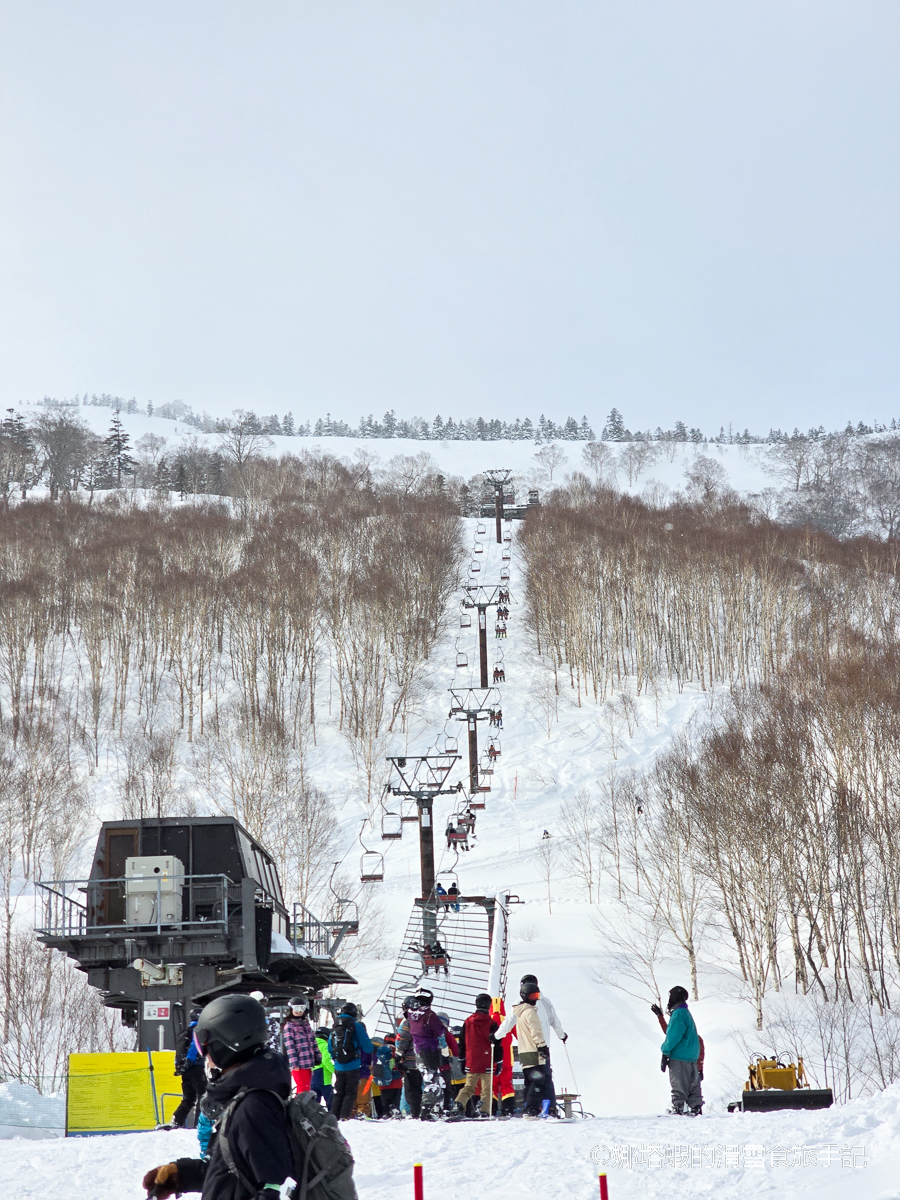 神樂滑雪場攻略-搭乘日本最長龍纜車、衝鬆雪、和田小屋巡禮