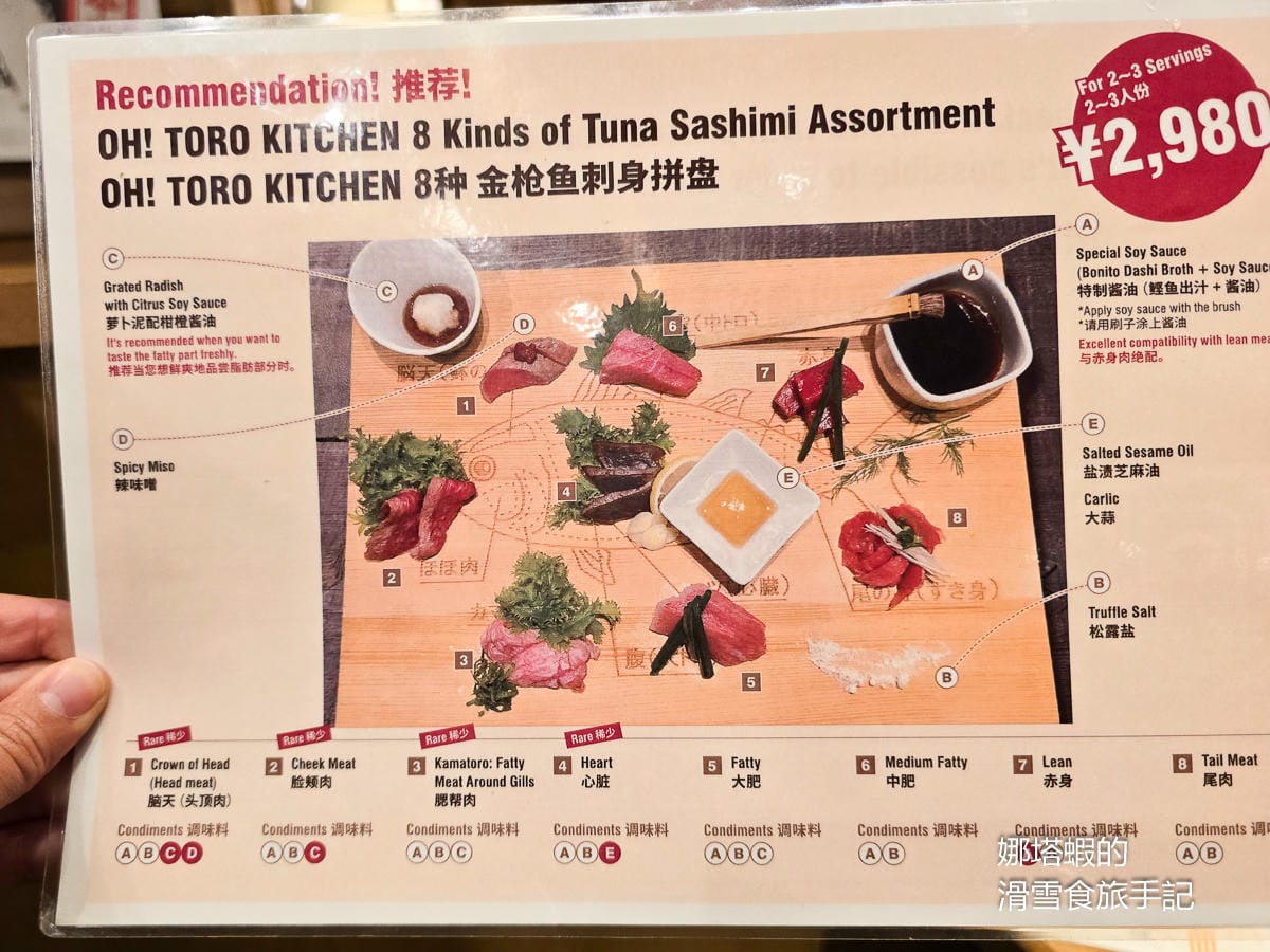 東京澀谷美食「OH！TORO KITCHEN」生魚片控必吃鮪魚拼盤