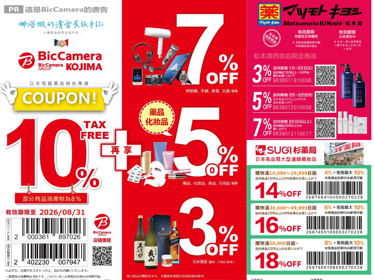 日本優惠券整理_買藥妝、電器、運動用品、百貨公司,通通有優惠!