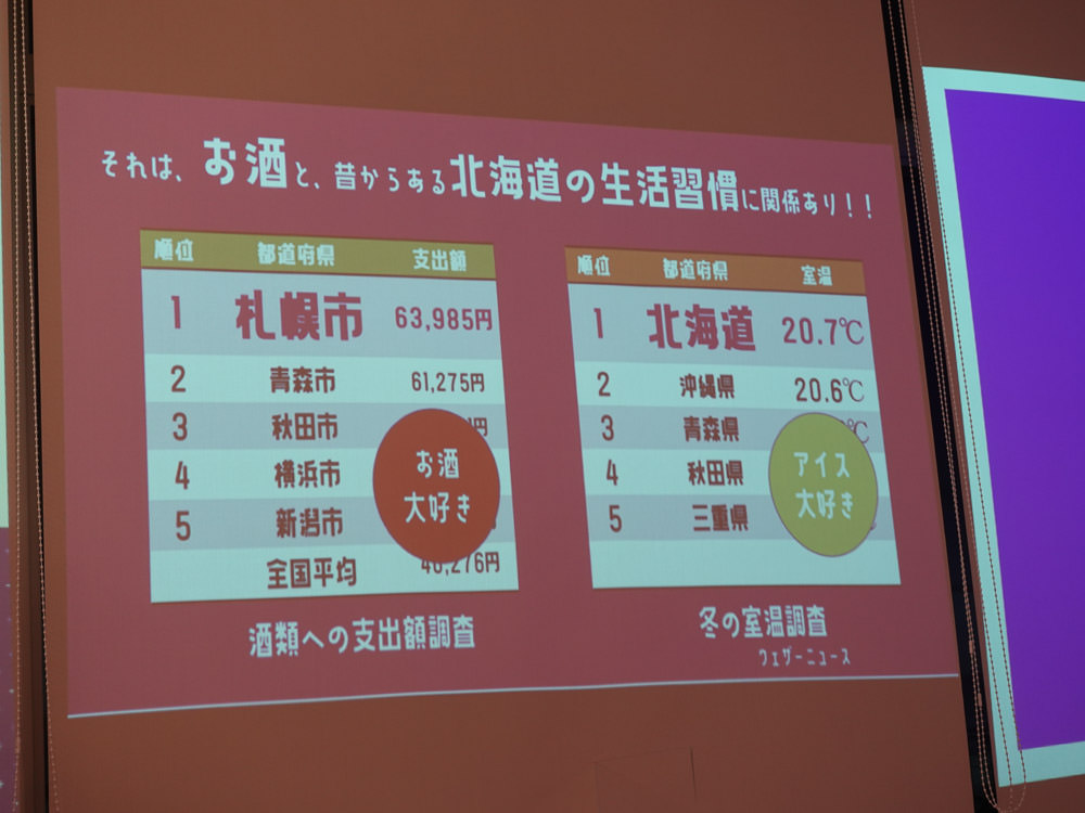 OMO3札幌薄野飯店冬季新設施