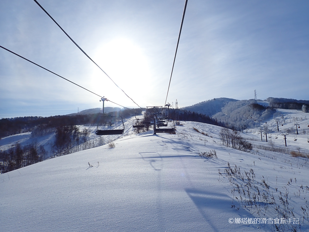 北海道滑雪︱留壽都滑雪場與交通攻略(2023.01更新)