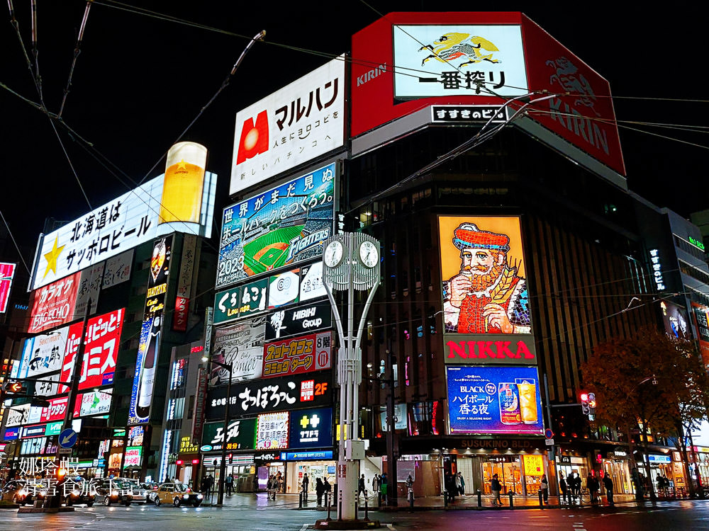 札幌購物地圖_聯邦銀行吉鶴卡日本血拚最高5%回饋